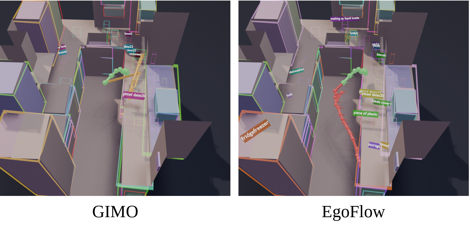 HD-EPIC qualitative comparison