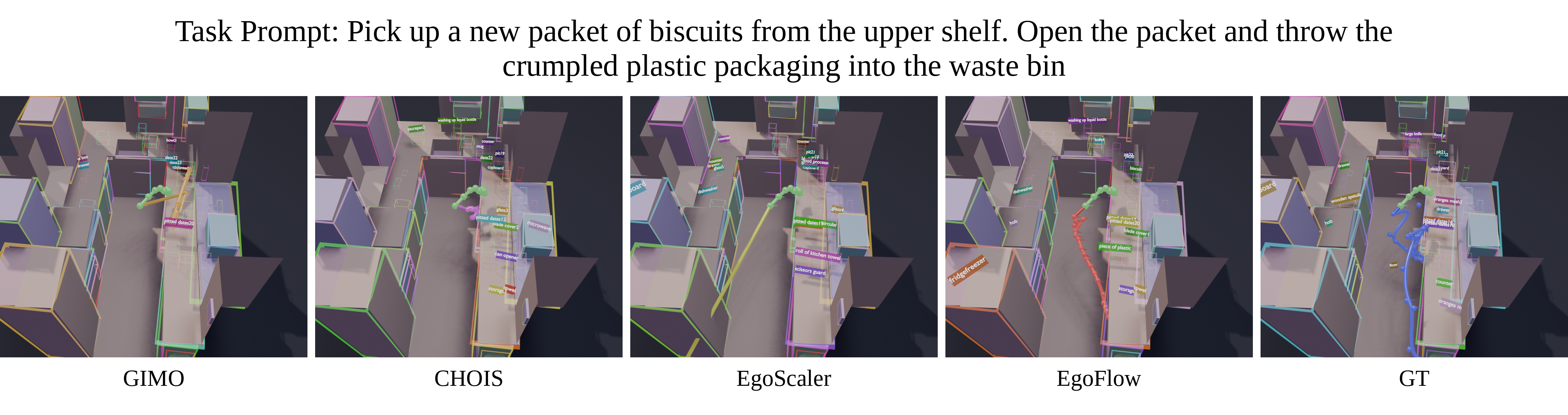 HD-EPIC qualitative comparison