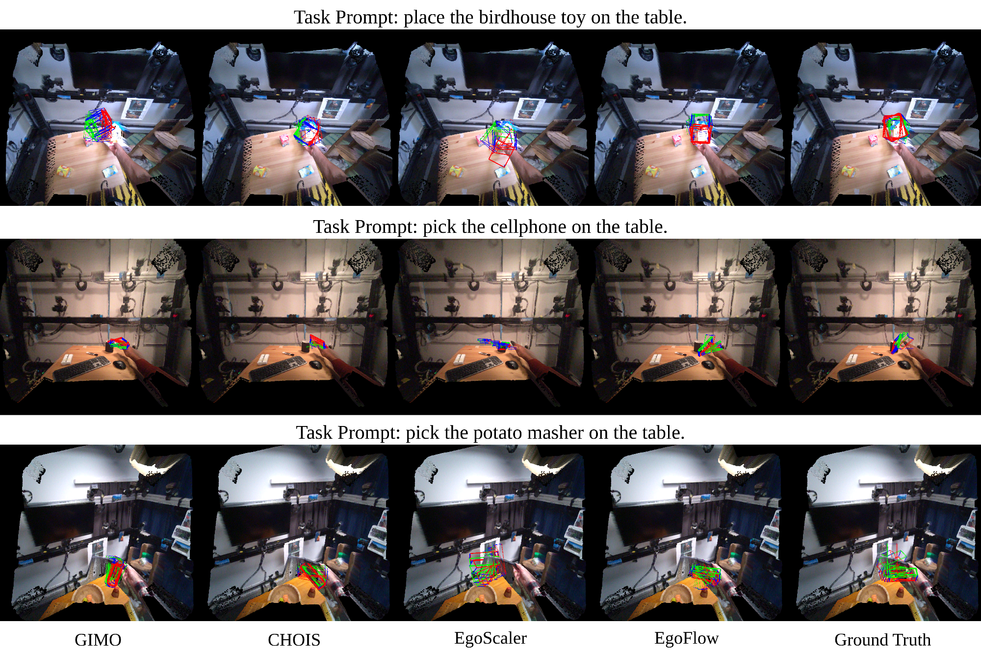 HOT3D qualitative comparison